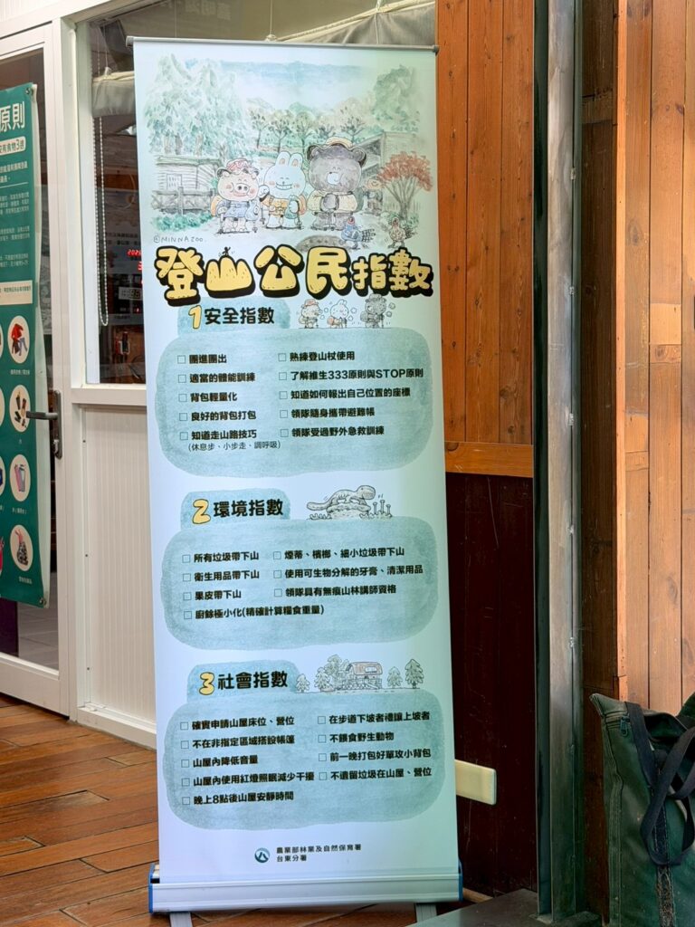 人生清單之解鎖嘉明湖-出發 line album 20260630 0703嘉明湖四天三夜 260711 491