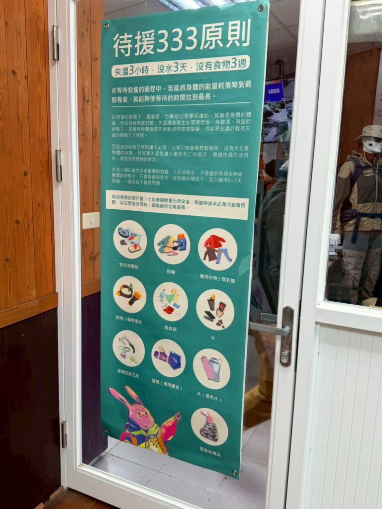 人生清單之解鎖嘉明湖-出發 line album 20260630 0703嘉明湖四天三夜 260711 498